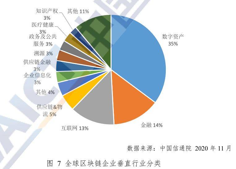 娱乐行业数字化发展的经济增长动力探究