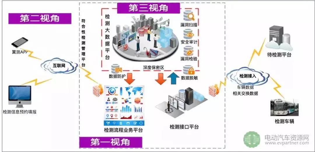 数字化直播平台构建新型社交模式探究