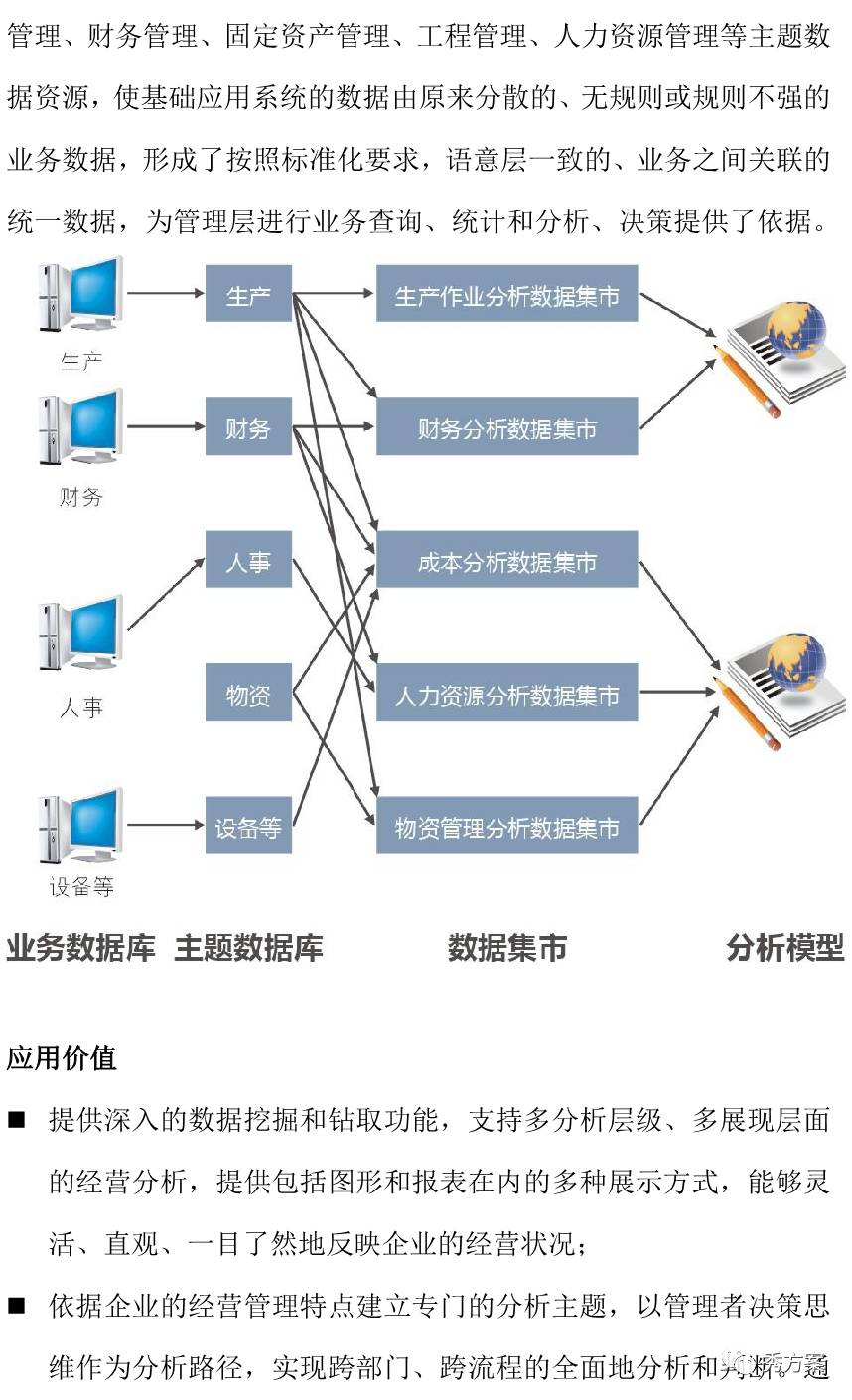 娱乐行业数字化创新，提升市场竞争力之道