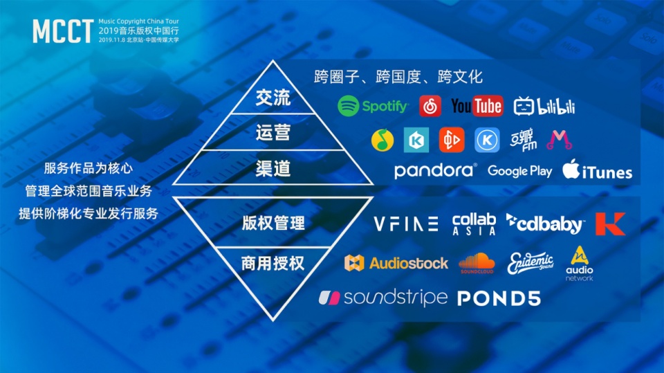 数字科技优化跨文化娱乐内容传播之道