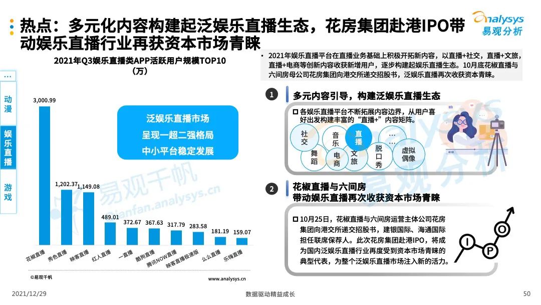 数据分析在娱乐行业数字化营销中的关键应用