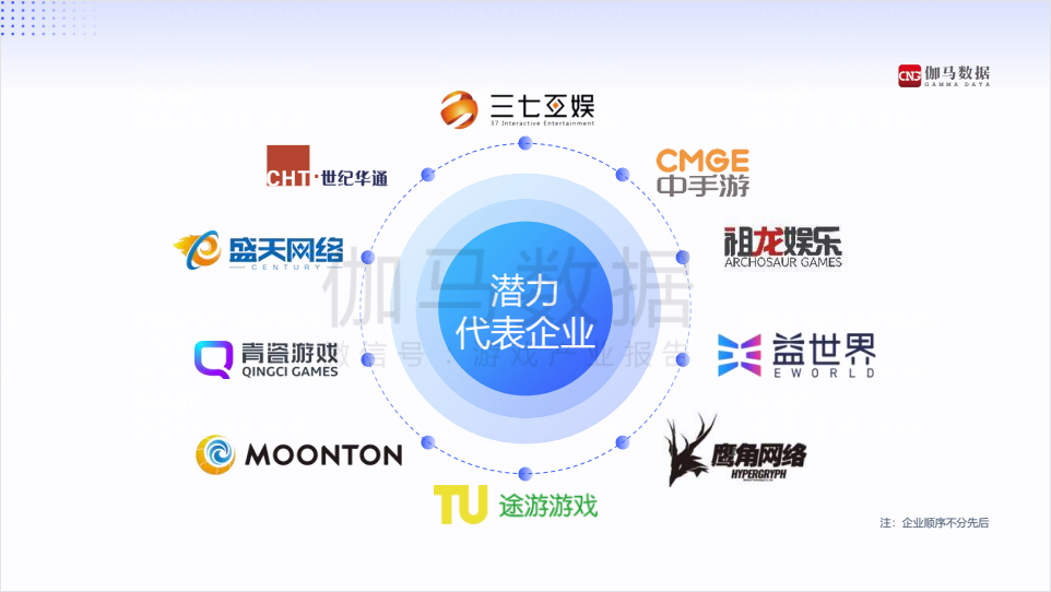 数字科技助力娱乐品牌实现全球影响力扩张