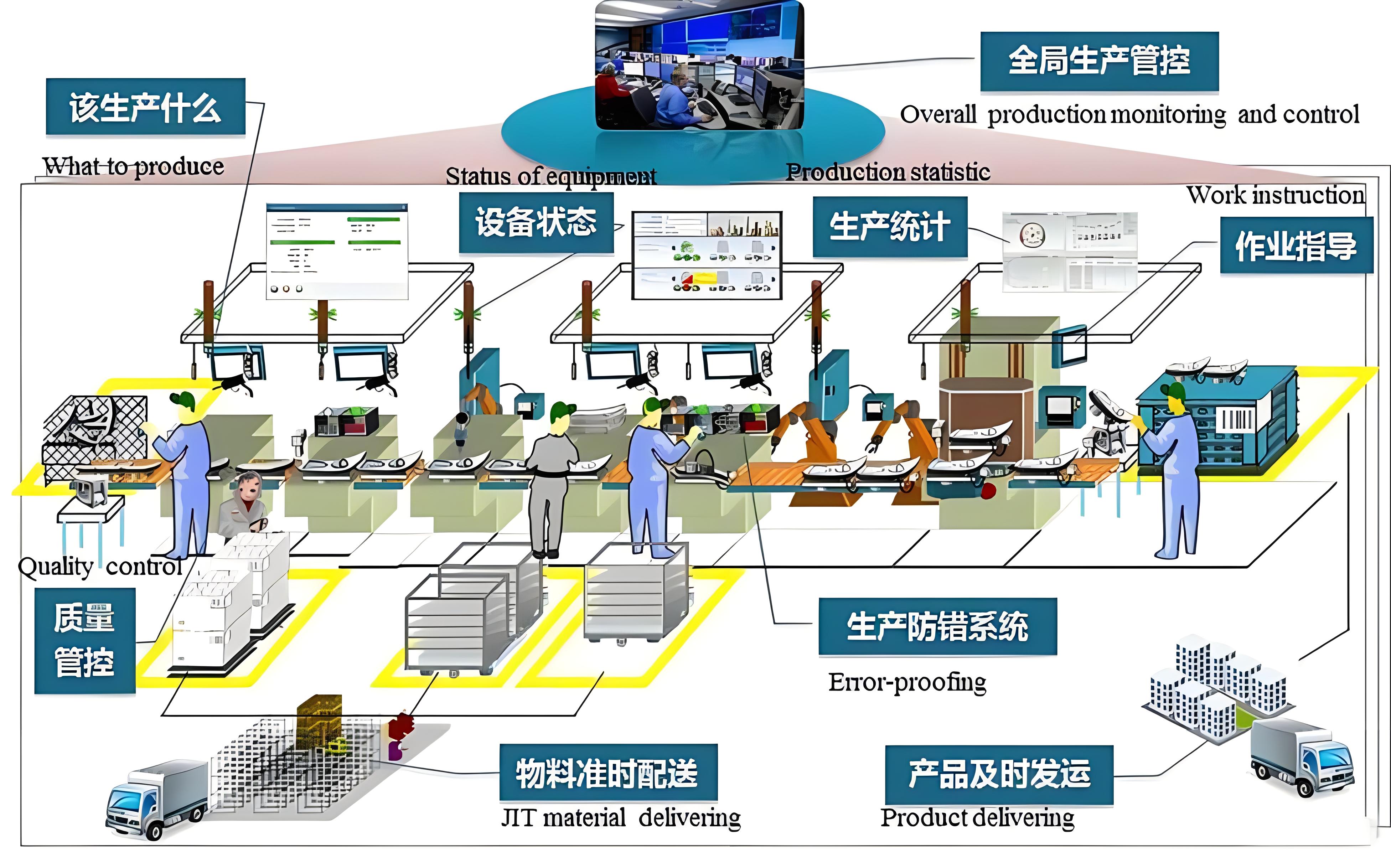 智能技术优化传统文化社区传播模式探究