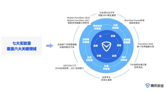 数字化技术助力娱乐内容生态可持续发展之路