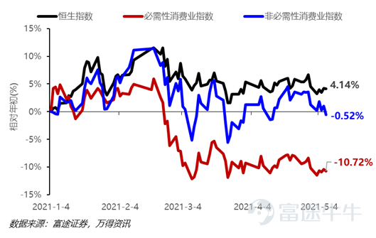 地方美食热销引领文旅消费增长新热潮