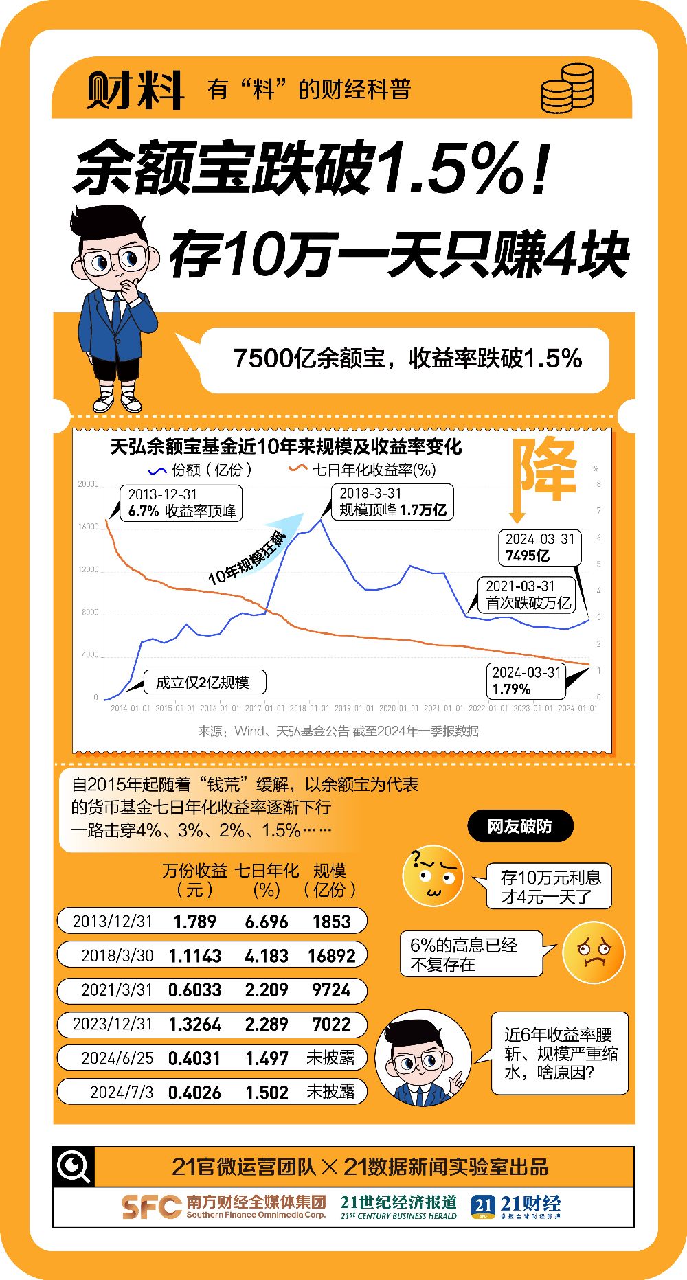 2024年12月9日 第11页