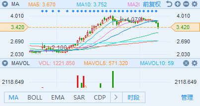 2024年12月9日 第3页