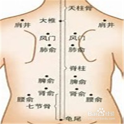 中医艾灸缓解背部疼痛，理论与实践研究探索