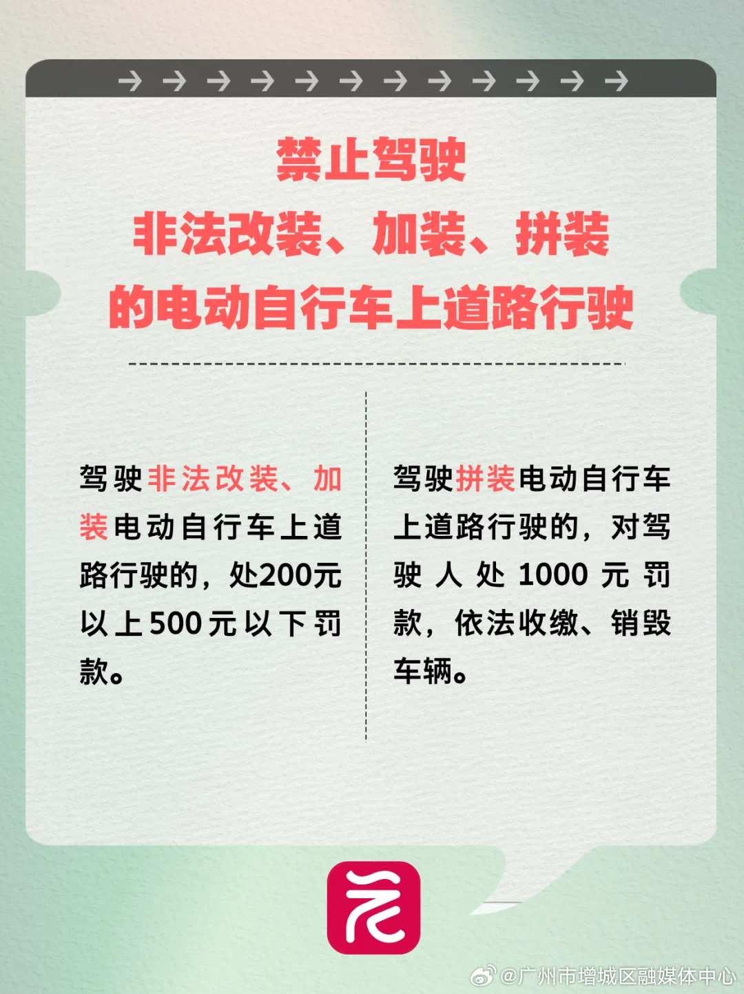 广州电鸡新规拟实施罚款，城市管理与民生需求的平衡之道