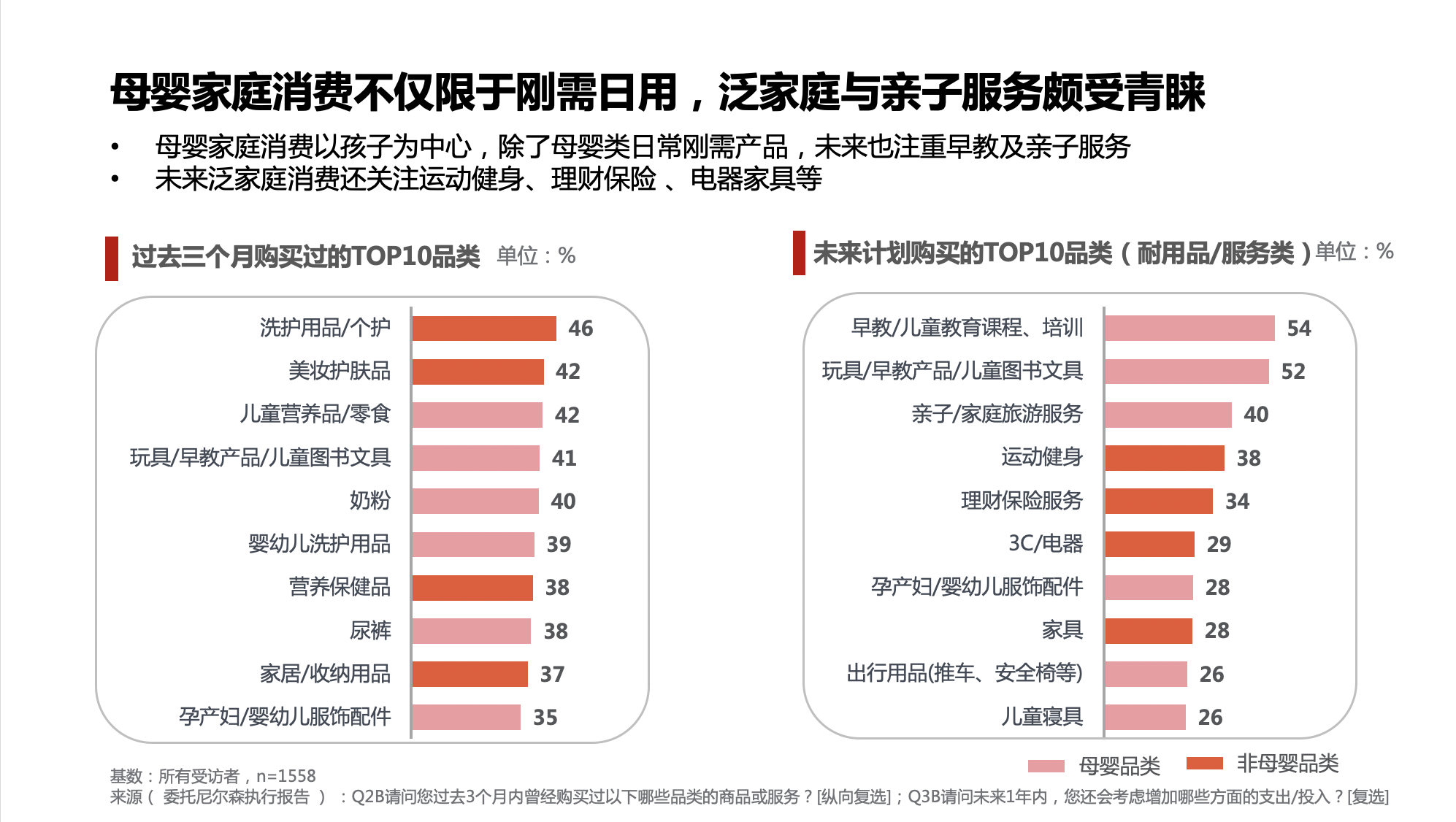 家庭理财宝典，如何精准评估消费品的性价比