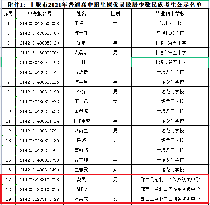 高校公示变性学生信息的多维度解析