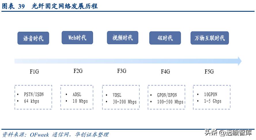 虚拟现实技术引领数字经济新业态的诞生