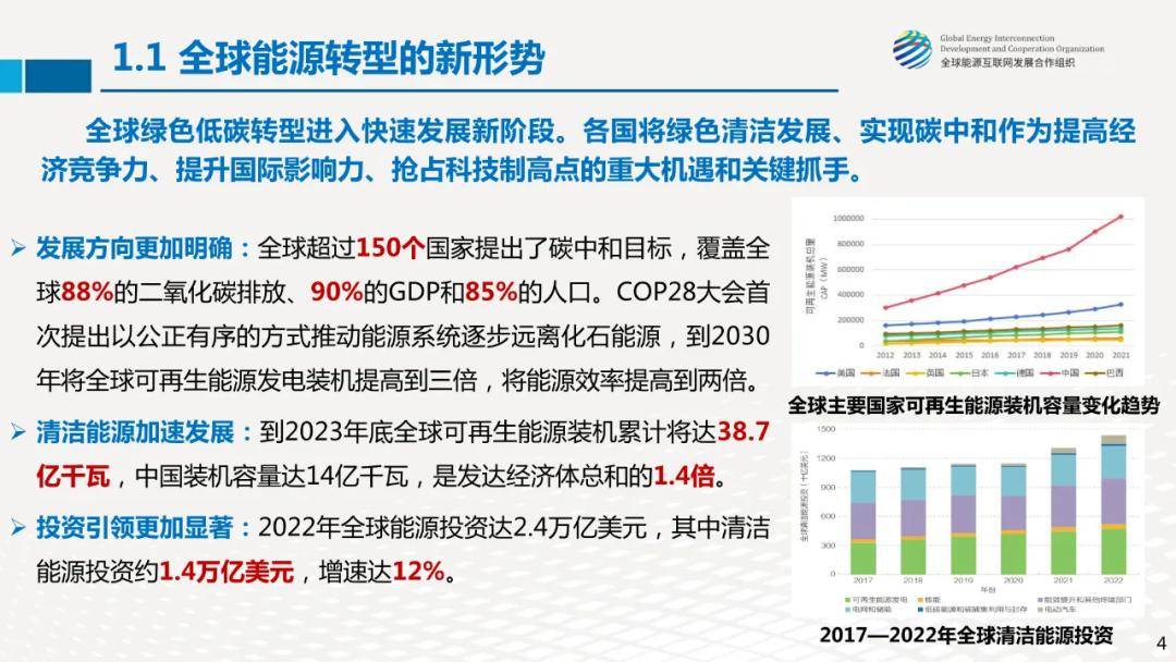 绿色科技助力全球经济低碳转型之路