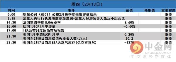 美国CPI数据揭示通胀现状与未来展望分析