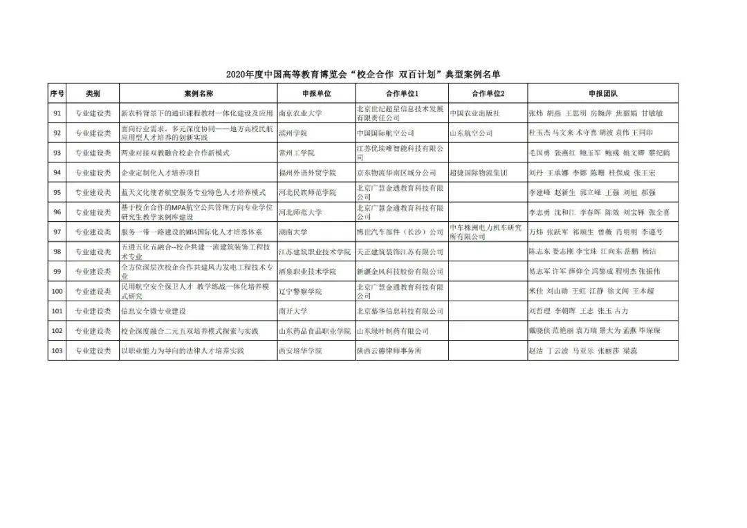 AI文化创意产业应用典范解析