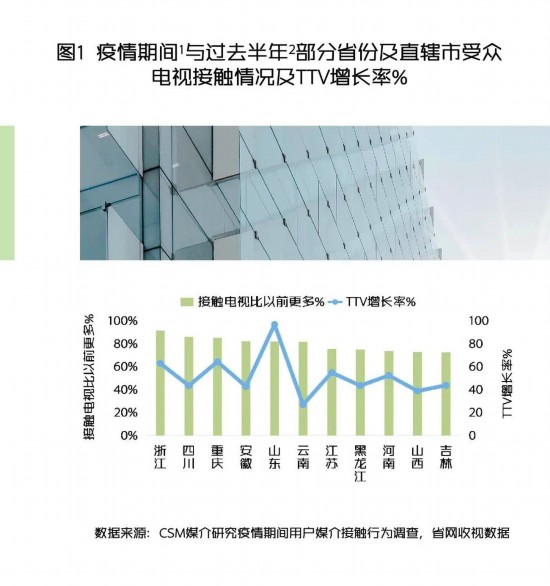 新媒体娱乐，如何激发观众情感共鸣的秘诀