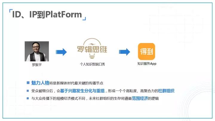 新媒体娱乐内容精准推送观众的策略探究