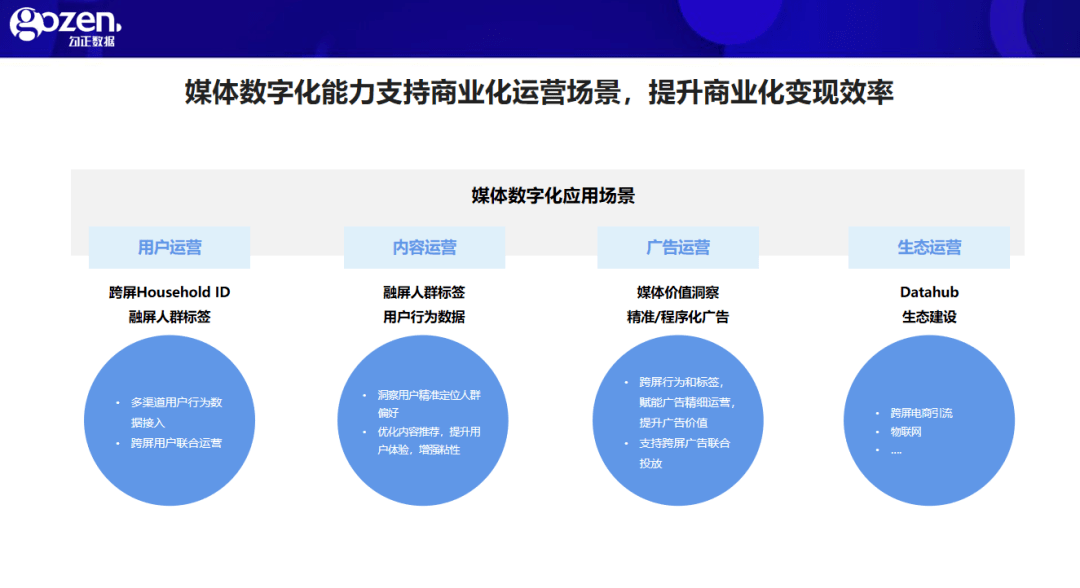 新媒体娱乐优化观众内容消费的价值链重塑