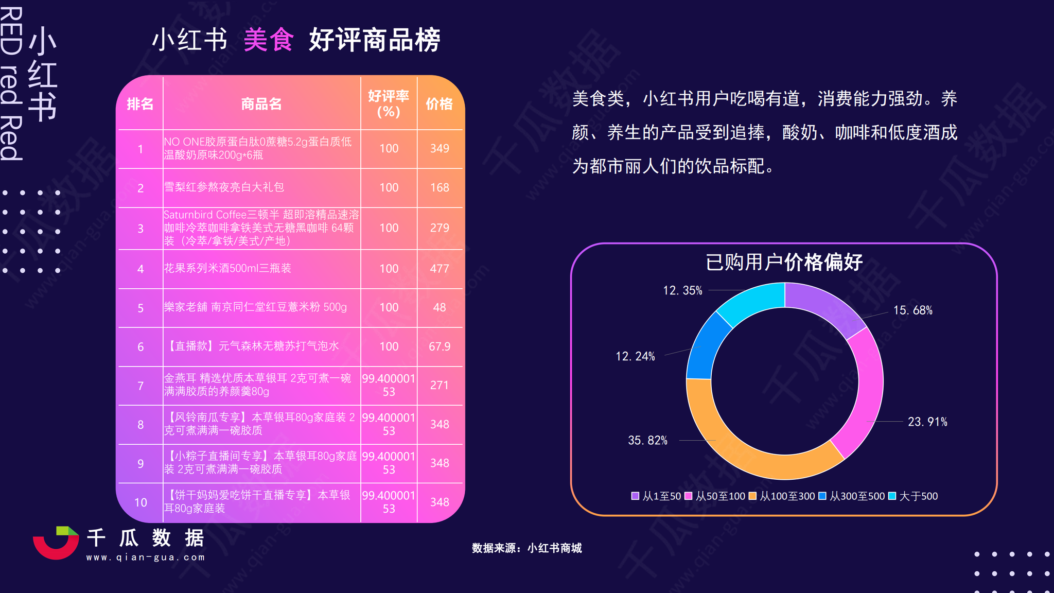 娱乐科技引领内容消费精准创新