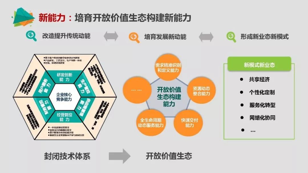 数据技术优化娱乐行业个性化服务路径的策略探究