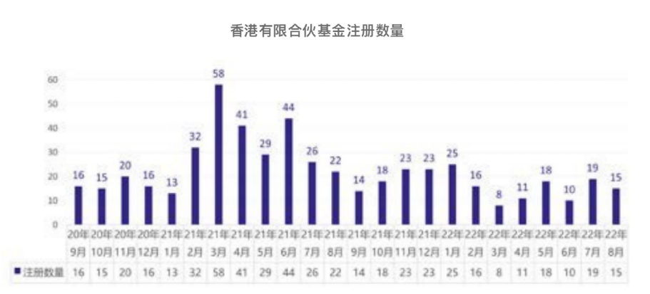 香港毒品应对成效显著，吸毒人数下降9%，未来展望与挑战依旧不容小觑