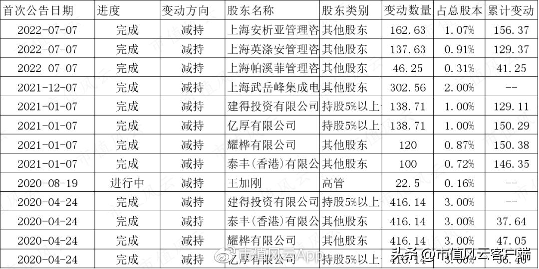 博通市值破万亿，科技巨头的崛起与挑战