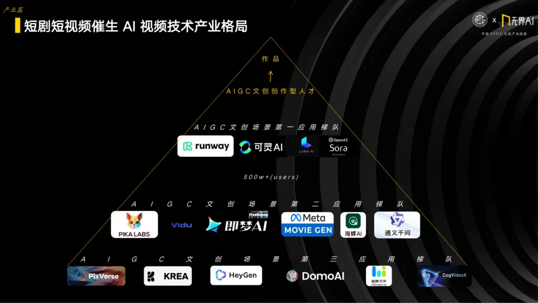 AI技术助力文化创意与商业价值融合蜕变