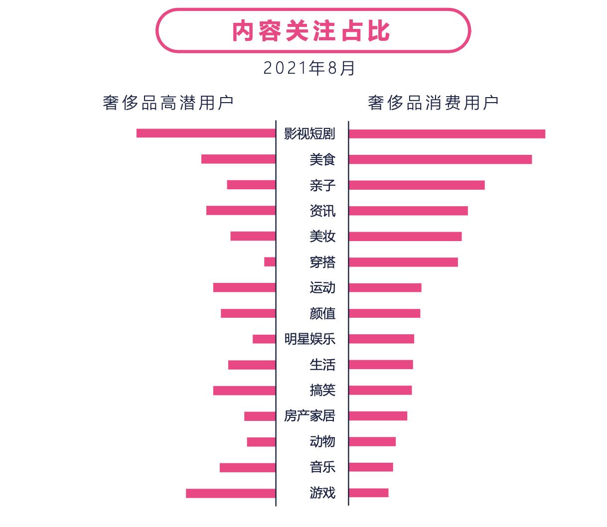 数据驱动的娱乐营销策略的前景与挑战