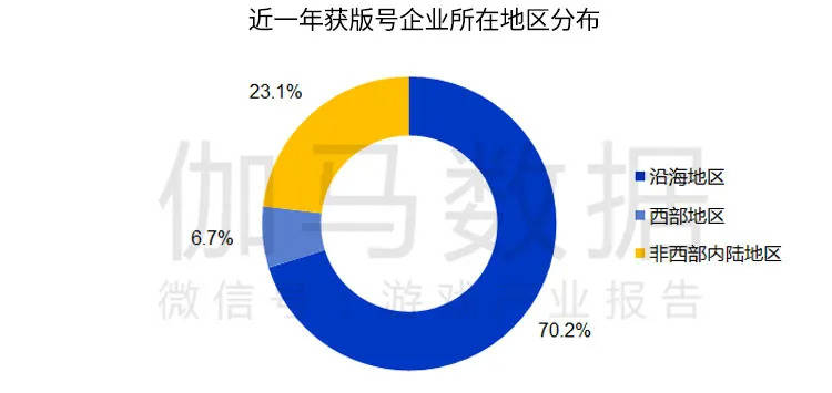 数字娱乐产业，挖掘无限发展潜力的秘诀