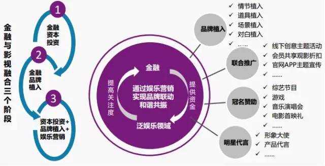 智能化技术提升娱乐内容分发效率的秘诀