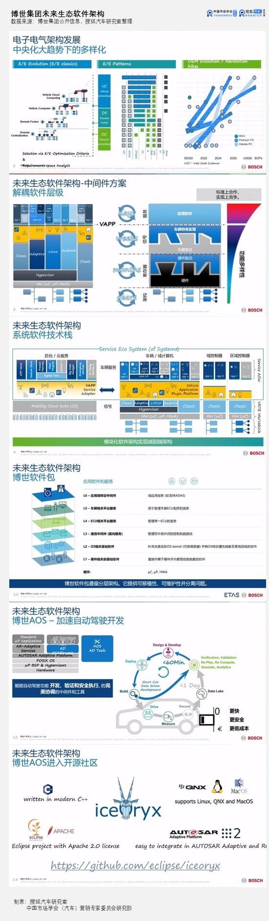 数据洞察，娱乐行业数字化发展的关键驱动力