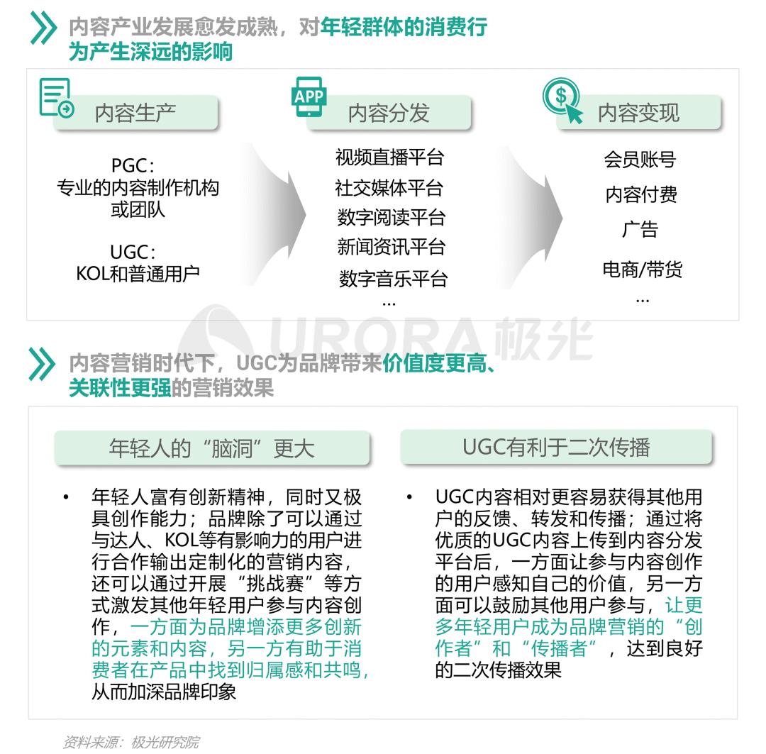 数字科技优化跨文化娱乐内容传播之道