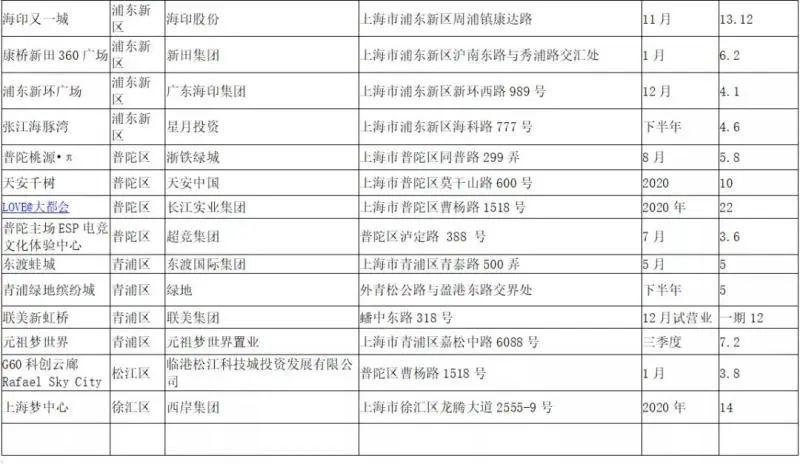 数字化互动娱乐，提升用户粘性的策略探讨