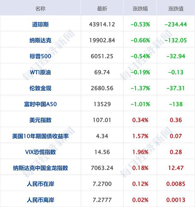 个人养老金制度全面实施，构建全方位养老保障体系