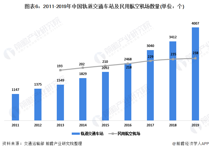 扩大国内需求显现积极变化迹象