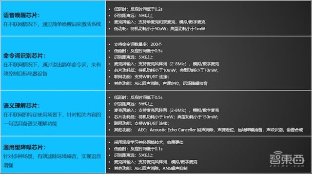 华为昇思份额增至30%，引领人工智能产业革新