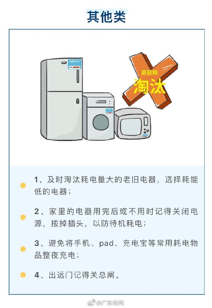 节能家电助你节省开支，实用指南与技巧分享