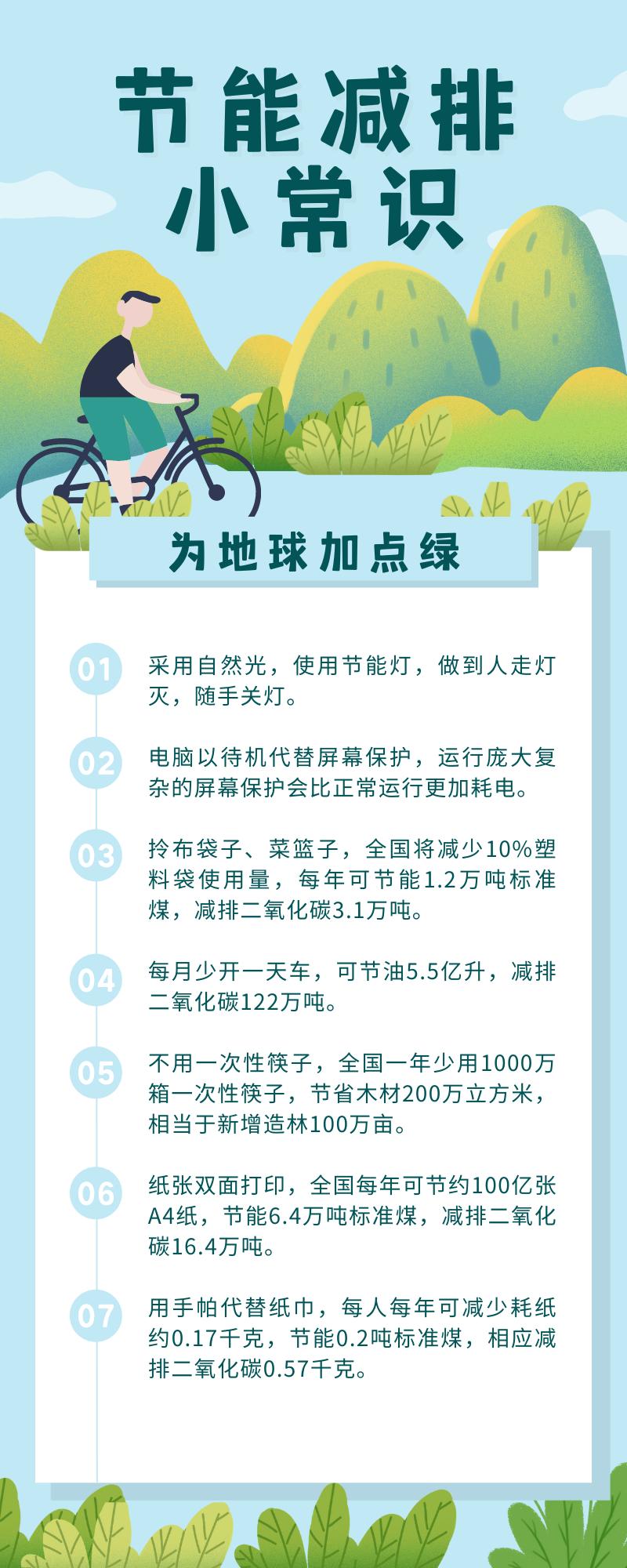 日常环保行动，共创绿色生活的每一件小事