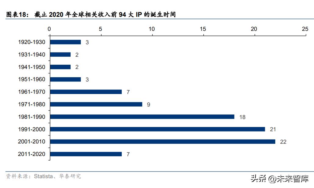 共享经济跨行业应用与影响探究