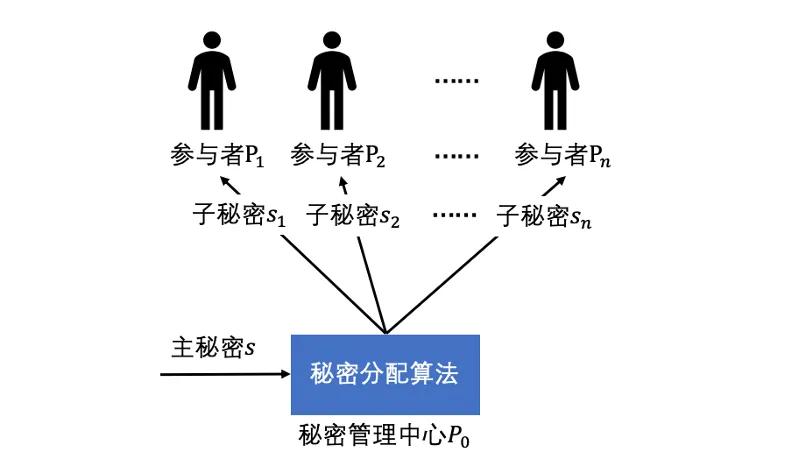 2024年12月17日 第5页