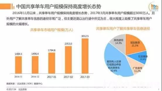 共享经济对社区经济的影响深度解析