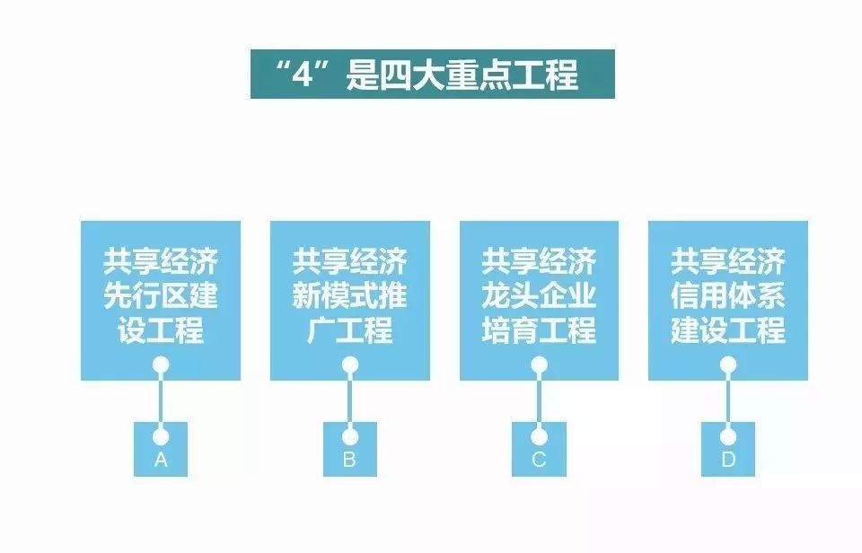 共享经济模式在发展中国家的实践案例研究及启示