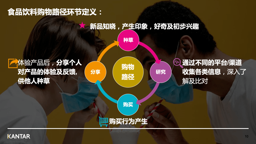 面对挑战时的思维清晰度提升策略