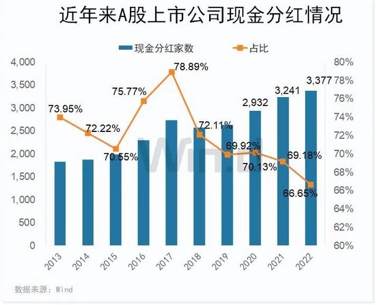 2024年12月19日 第29页