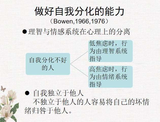 情绪管理与自我接纳，构建内心和谐的关键之道