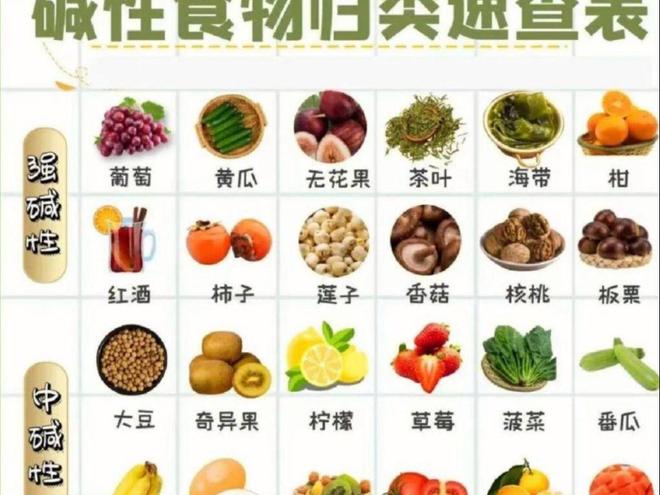 养生食谱，提升记忆力和集中力助手