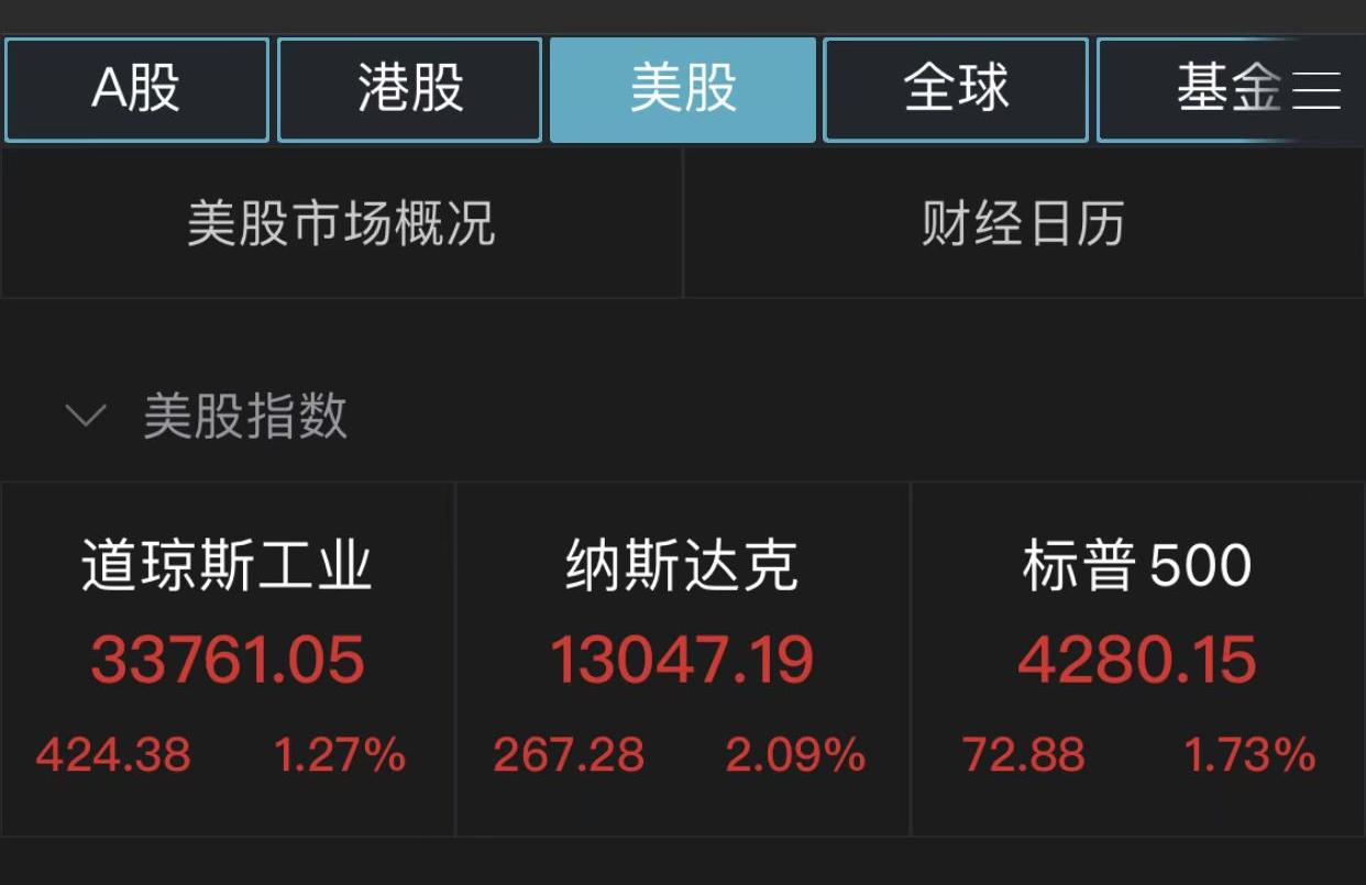 美股三大指数大幅收跌背后的深层原因与应对策略分析