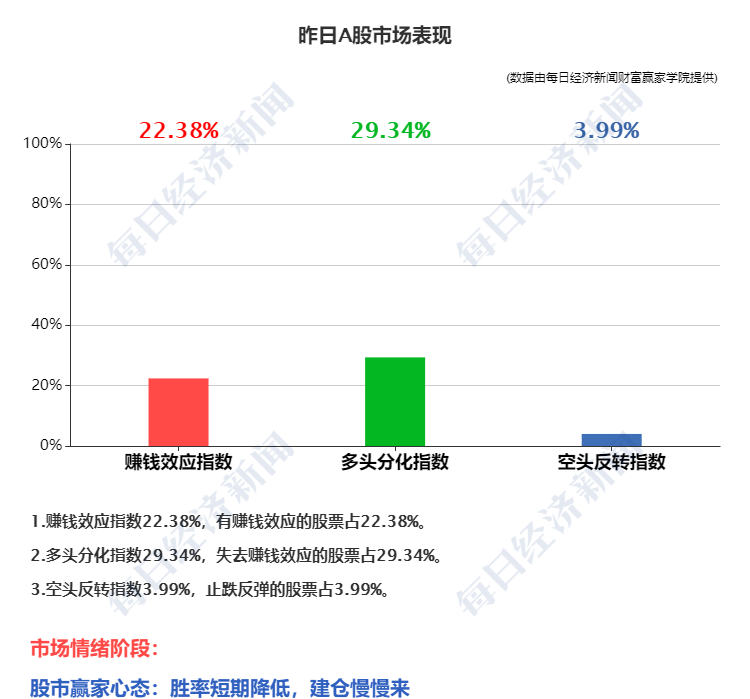 中央定调明年工作重点，推动高质量发展，深化经济建设新征程