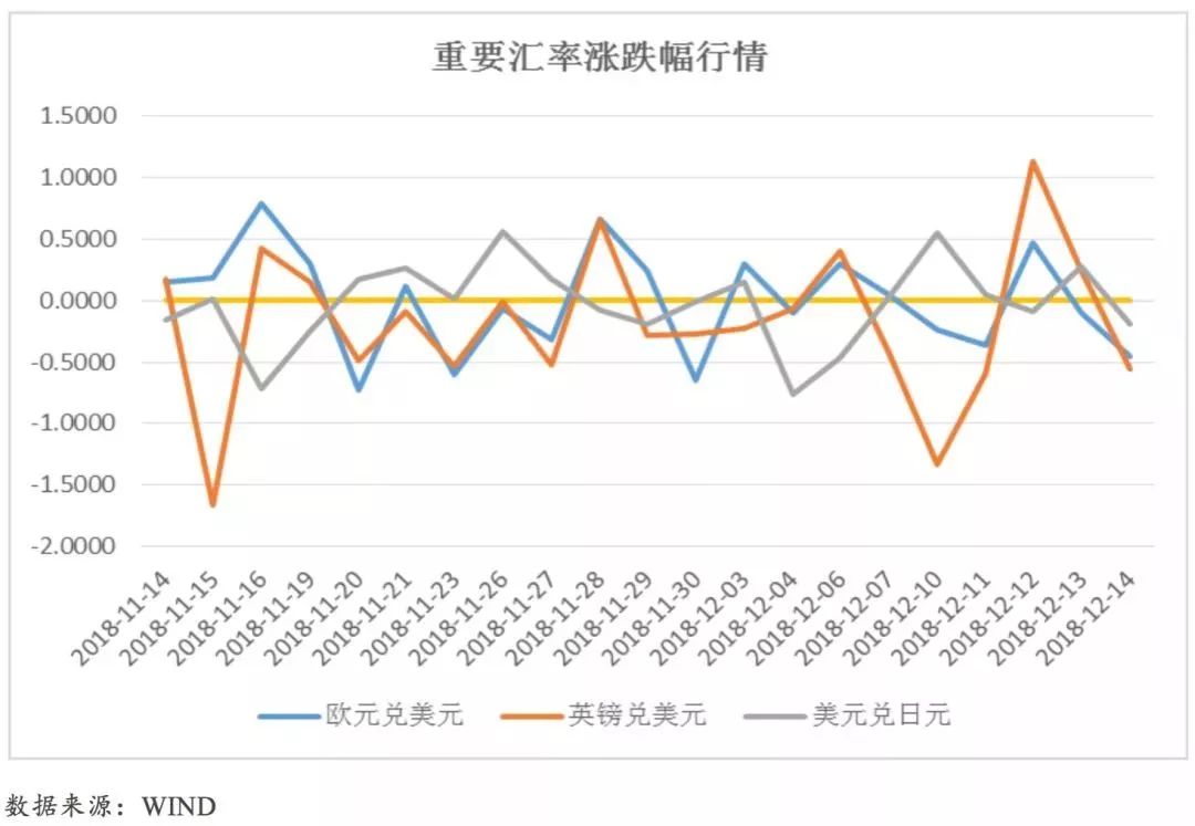 离岸人民币兑美元小幅走高，市场趋势及影响因素深度解析