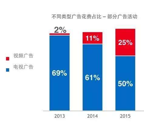 数字化时代下的多元文化教育创新模式探索